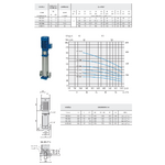 tableau_courbe_vsm_32_sp_roni