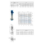 tableau_courbe_vsm_20_sp_roni