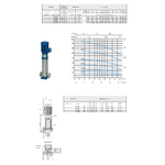 tableau_courbe_vsm_16_sp_roni_2
