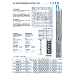 SXT 636
