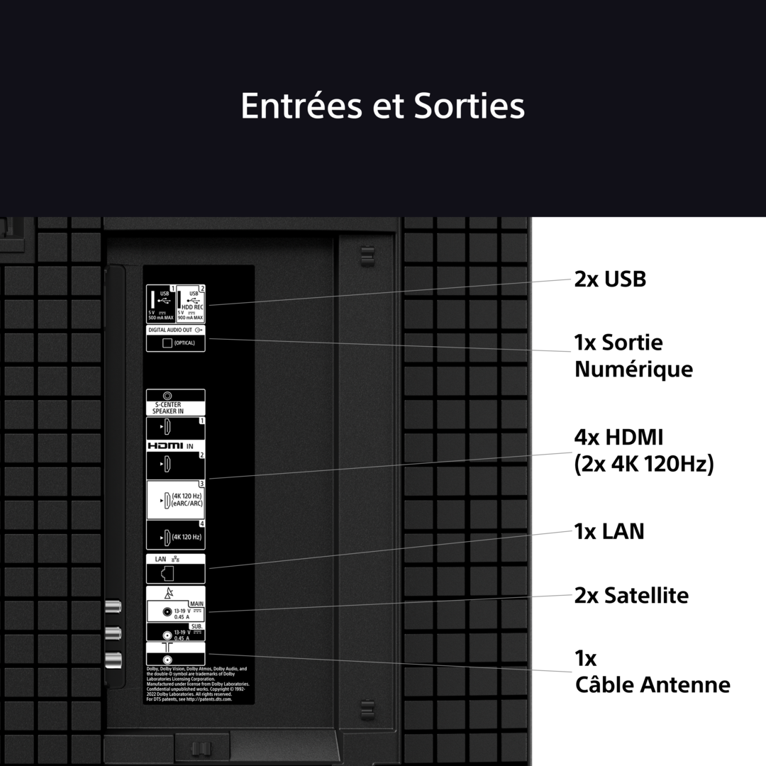 22- SEU_POS Online_Inputs and outputs_Bravia 8