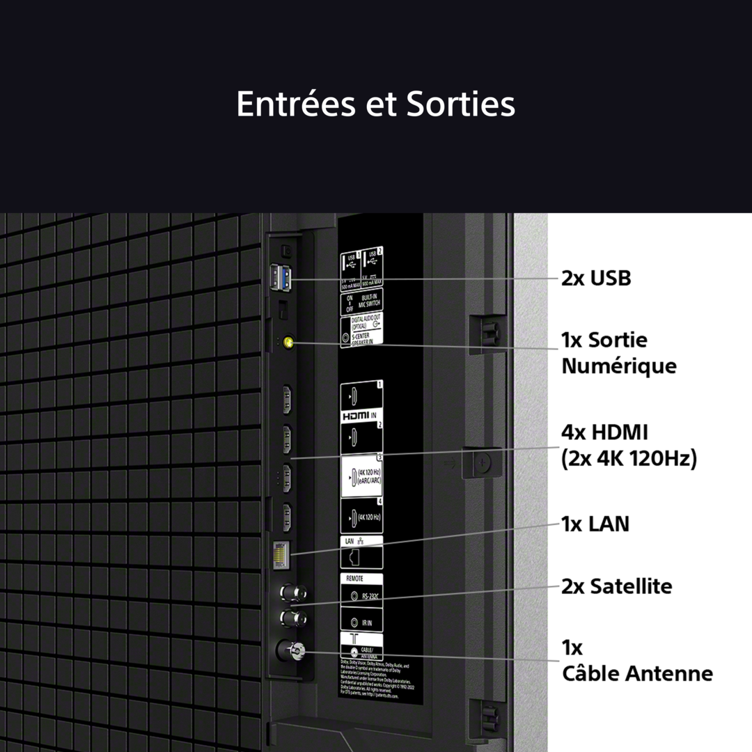 22 - SEU_POS Online_Inputs and outputs_Bravia 9