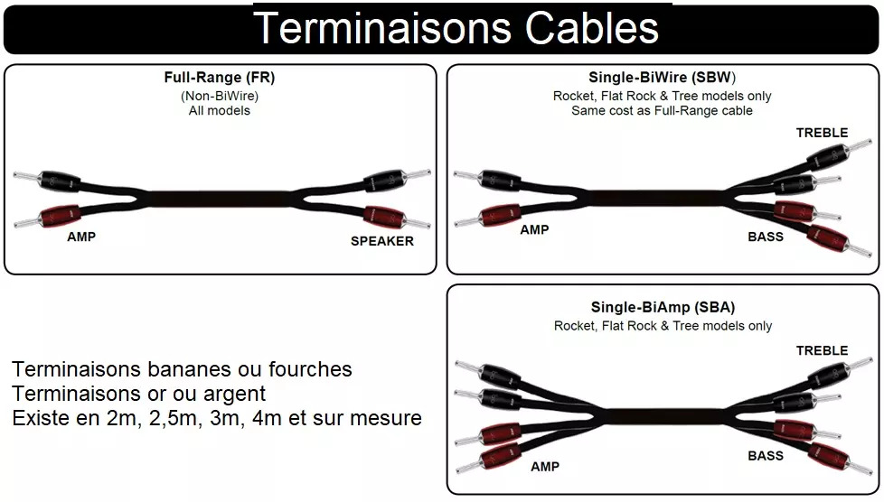 terminaisons-cables-audioquest.jpeg_1