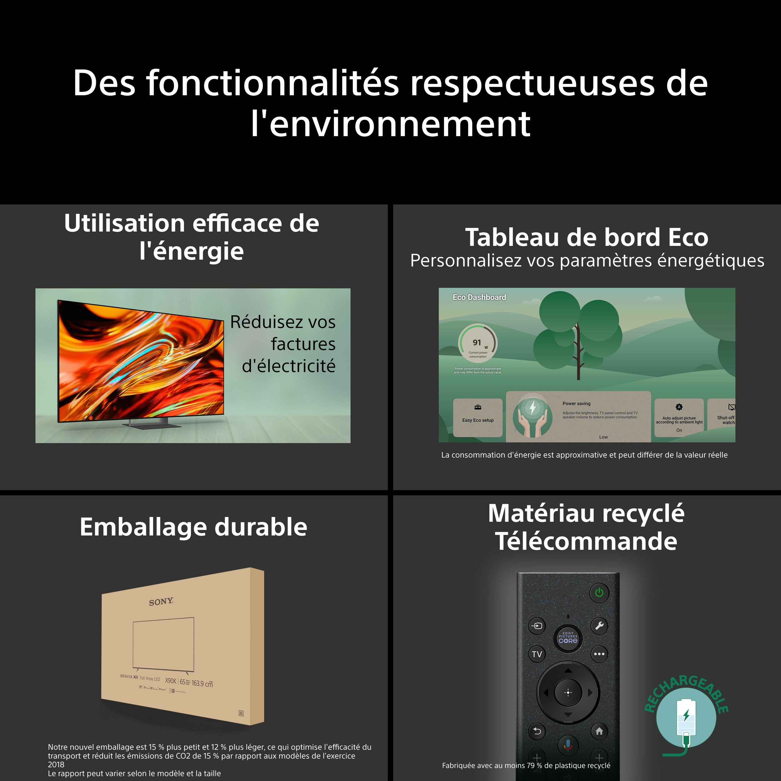 14-Bravia 7 II-Eco Feature-Des fonctionnalités respectueuses de lenvironnement_4320x4320_TV_WebPOP