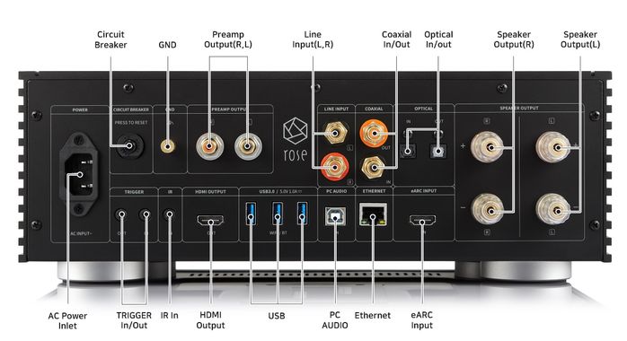 Hifi_Rose_RS520_05