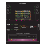 tci-podium-3-avis-test-prix