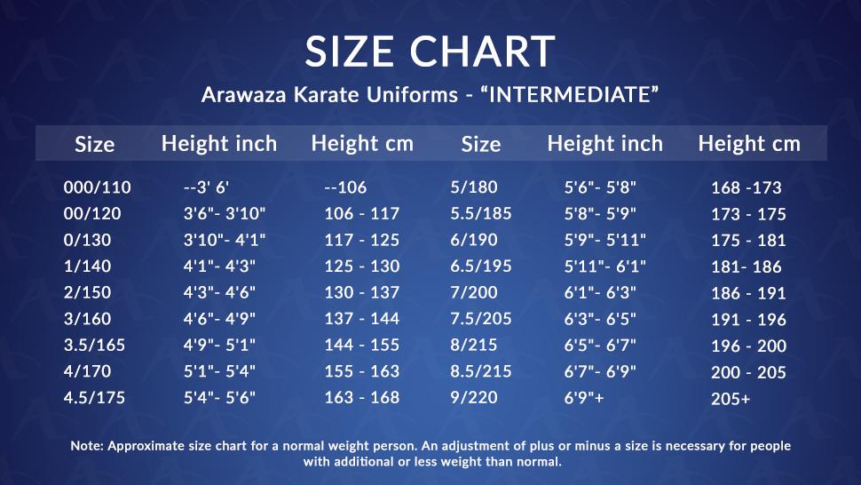 tableau des tailles arawaza intermediaire