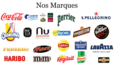 Contactez nous