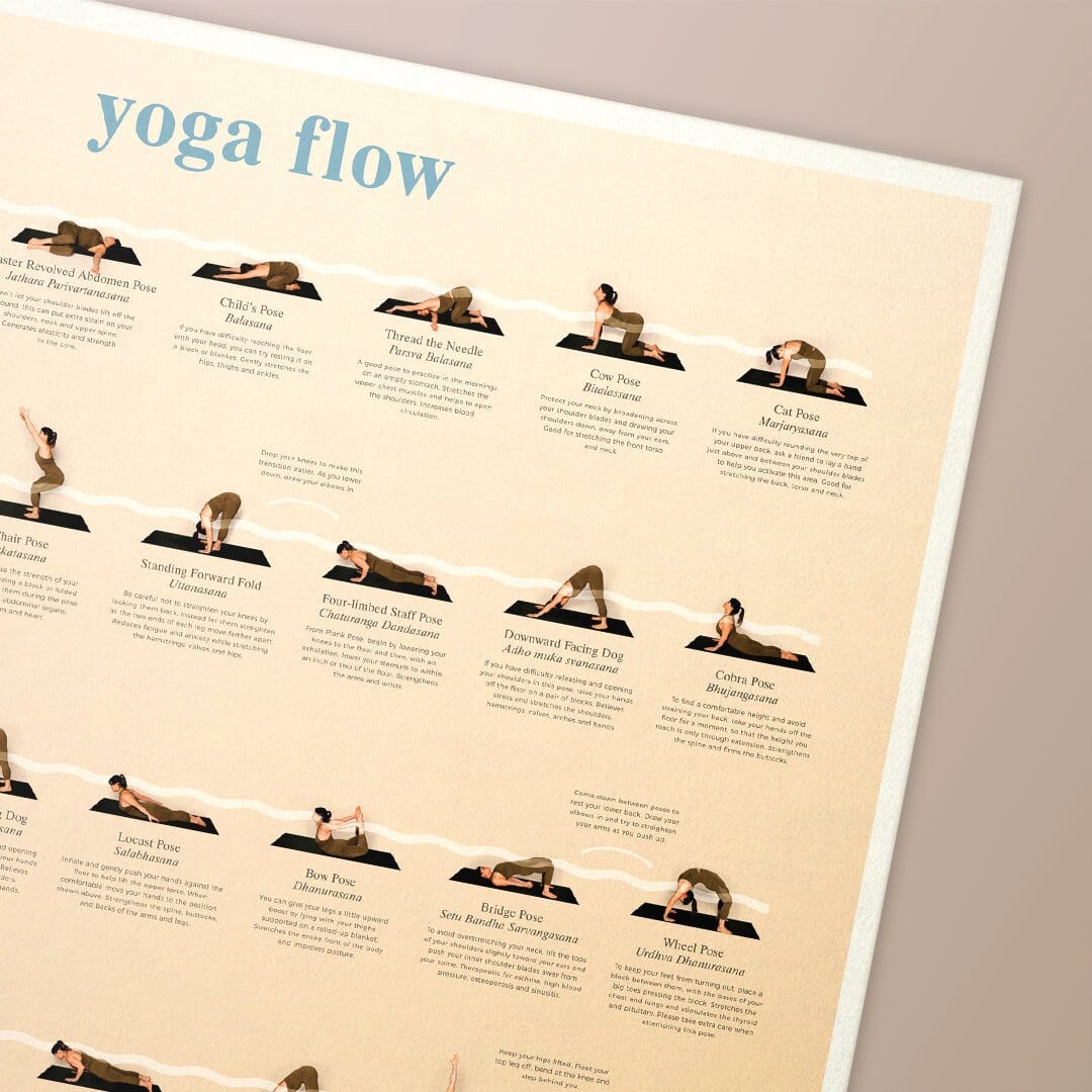 Affiche yoga