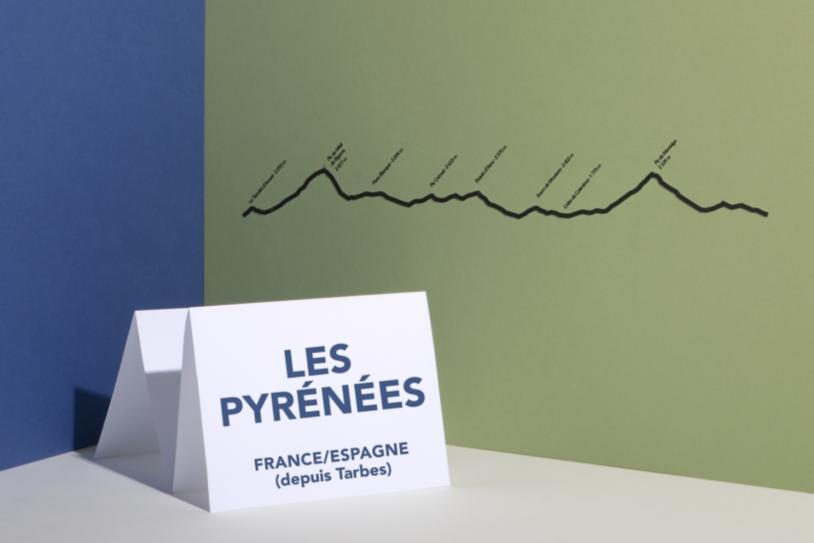 Pyrénées ligne