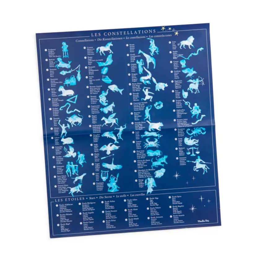 carte_decalco_ciel_8