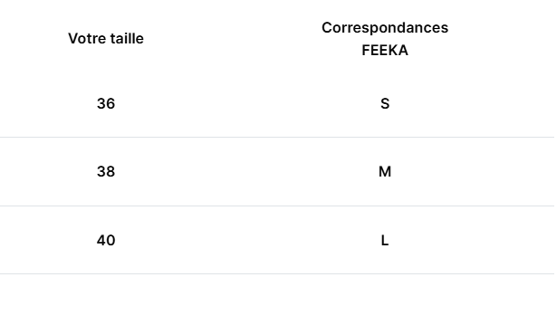 guide des tailles feeka
