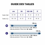 tailles