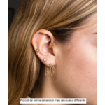 piercing_groenland_acier_dore
