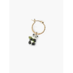 mini creole panda nach 1