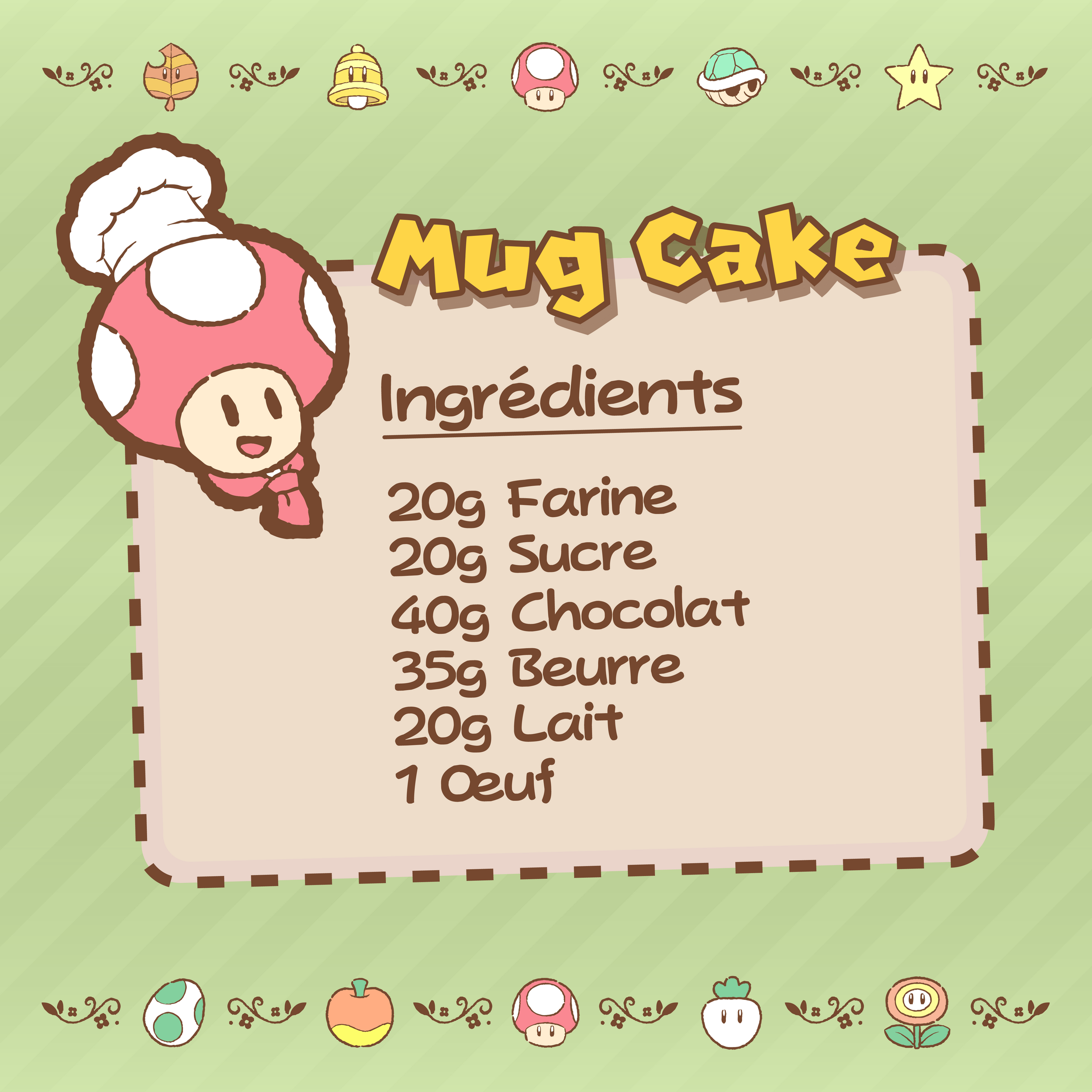 Mapping Mug Cake 2