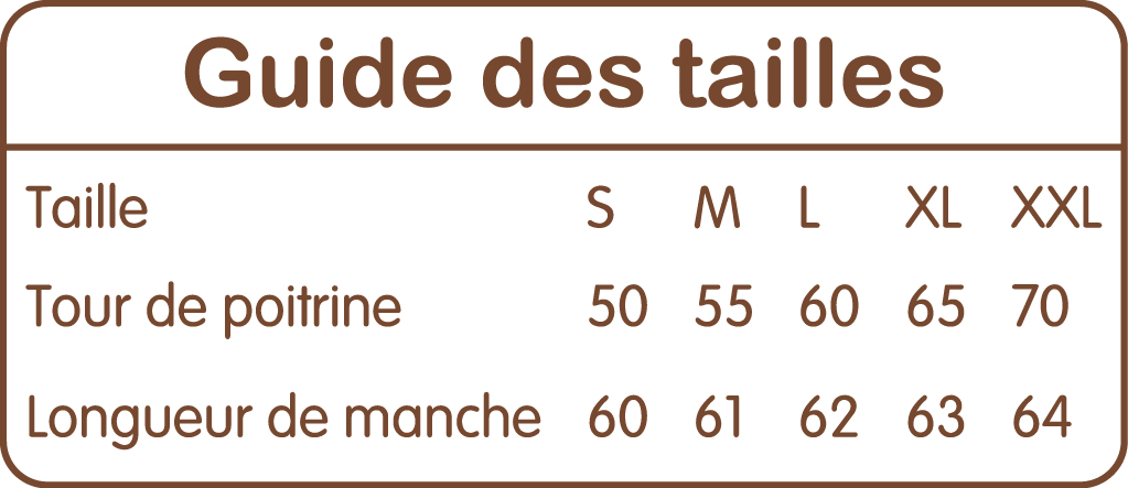 Guide