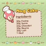 Mapping Mug Cake 2