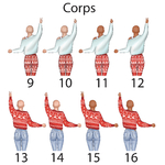 Corps best friends 2