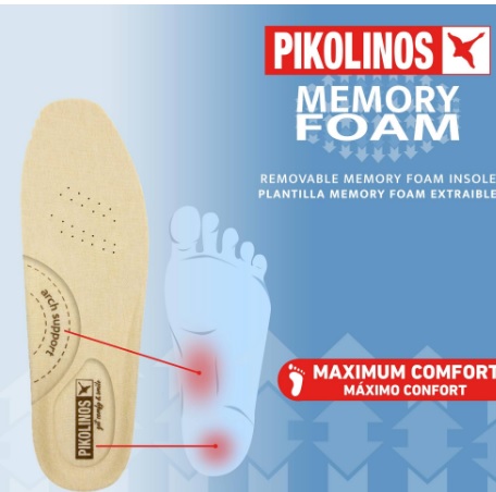 Memory Foam