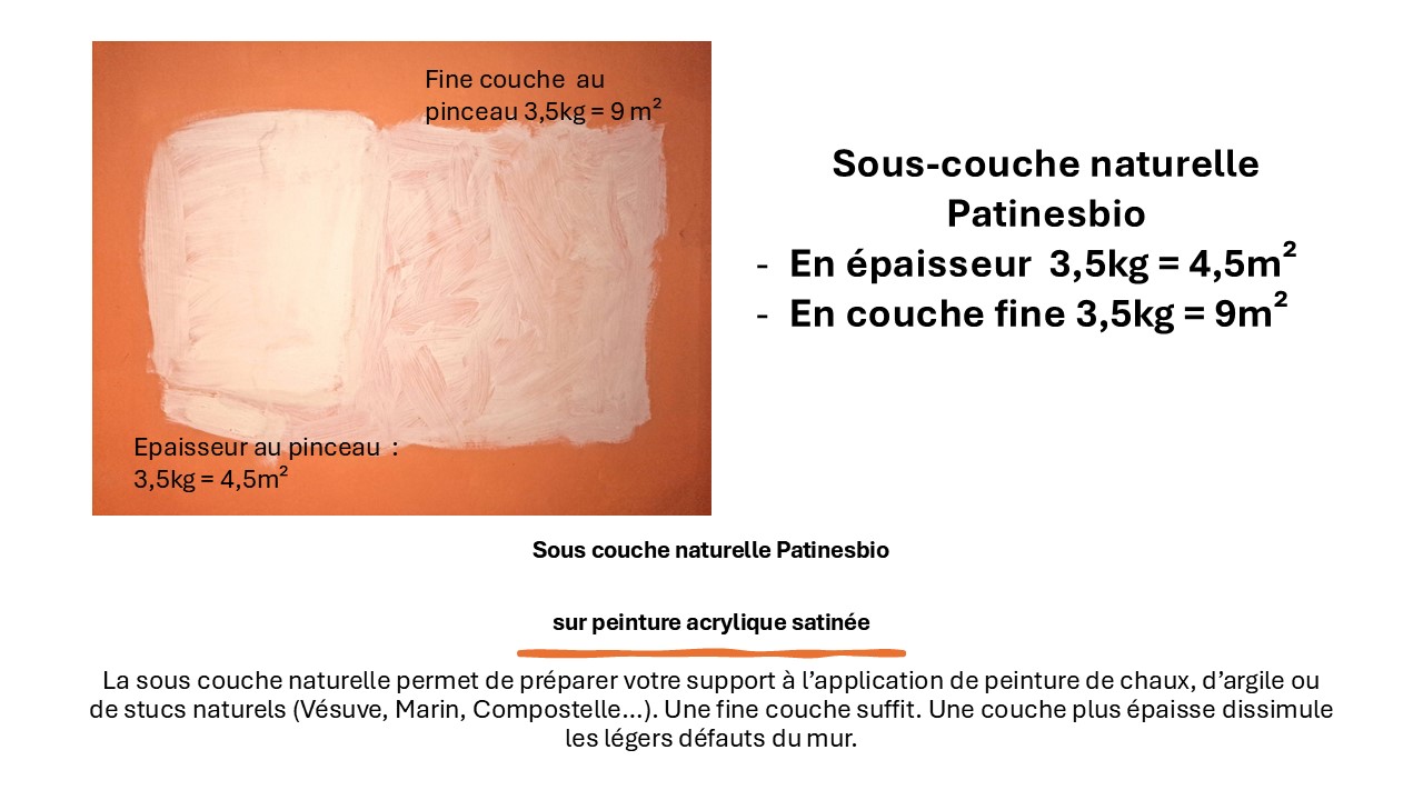 sous-couche naturelle Patinesbio