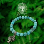 BRTURQUOISETIBET