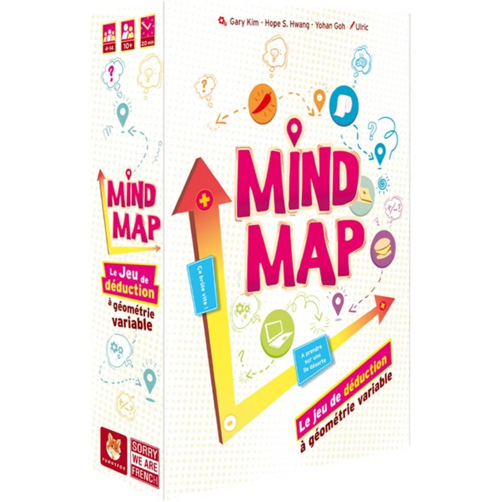 MINDMAP