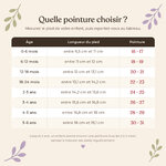 chaussons-bebe-guide-des-tailles-pointures-8