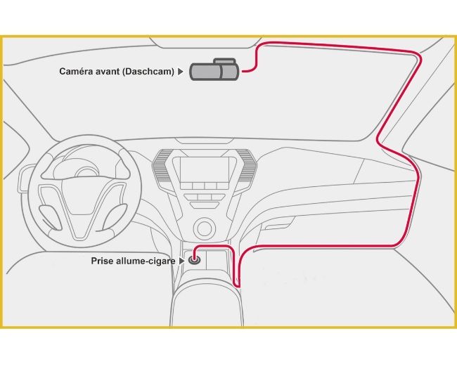 Comment installer une dashcam dans sa voiture ? - Dashcam-guide