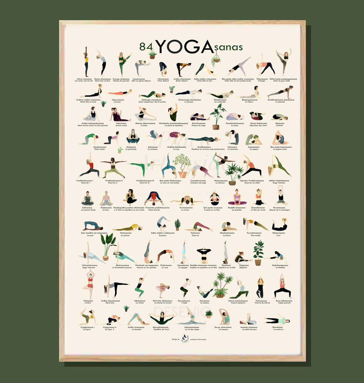 Affiche YOGA Sanas
