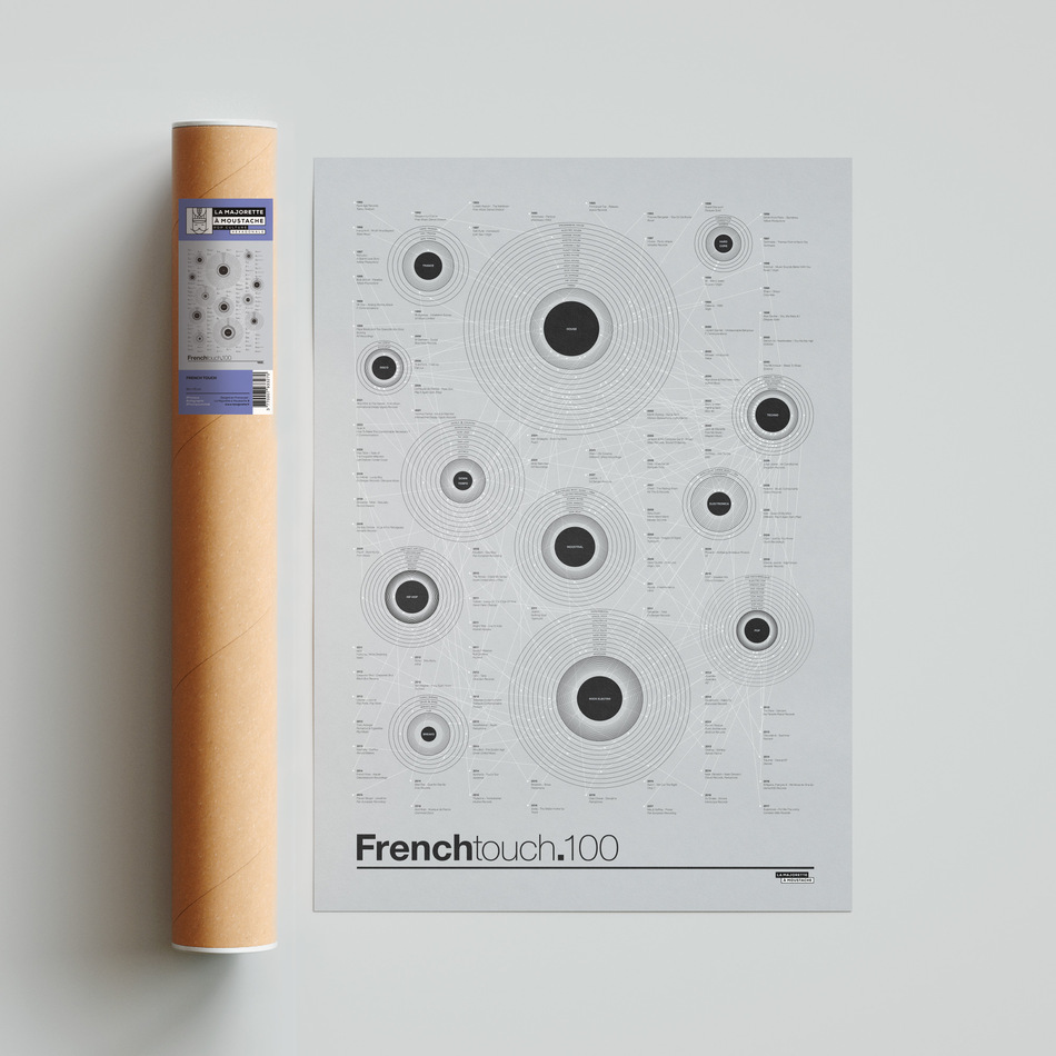 frenchtouch-tube-1-750