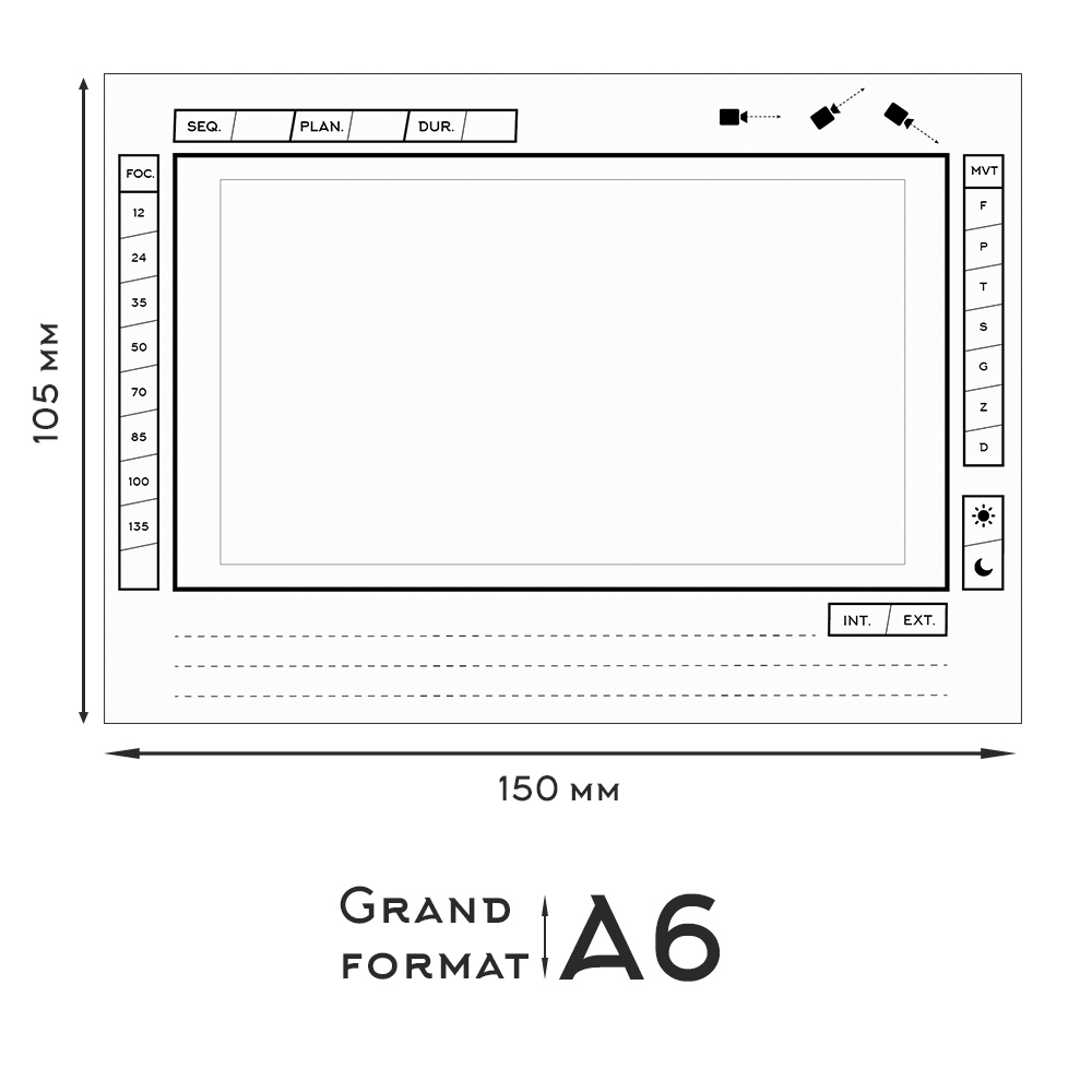 Dimensions Storyboardit