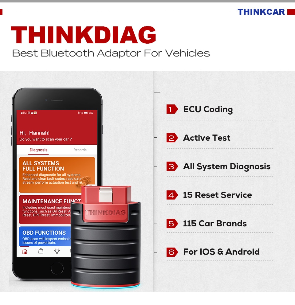 THINKCAR-Thinkdiag-bluetooth-obd2-scanner-tout-le-syst-me-obdii-outil-de-diagnostic-auto-scan-automobile