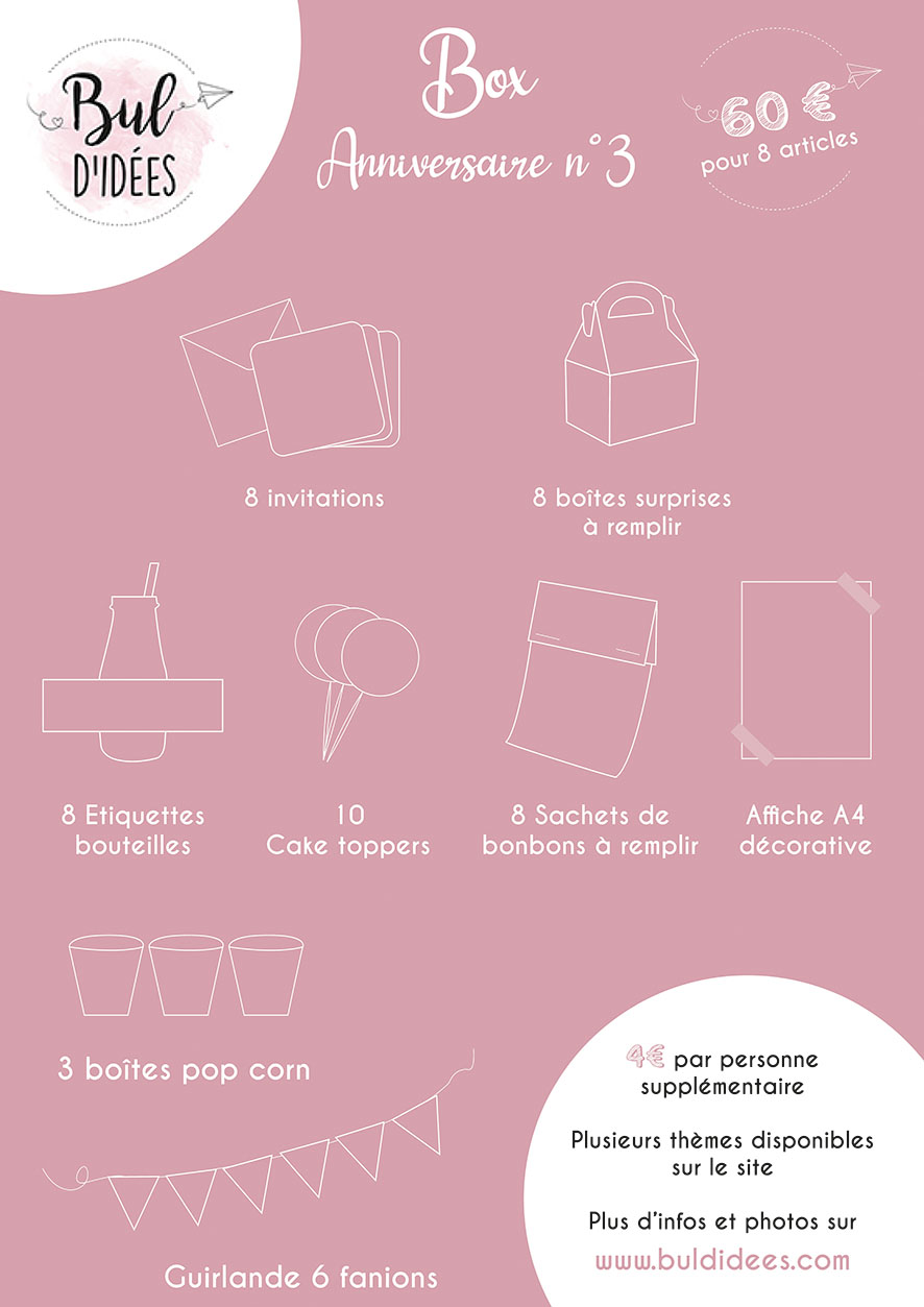 Box anniversaire n°3