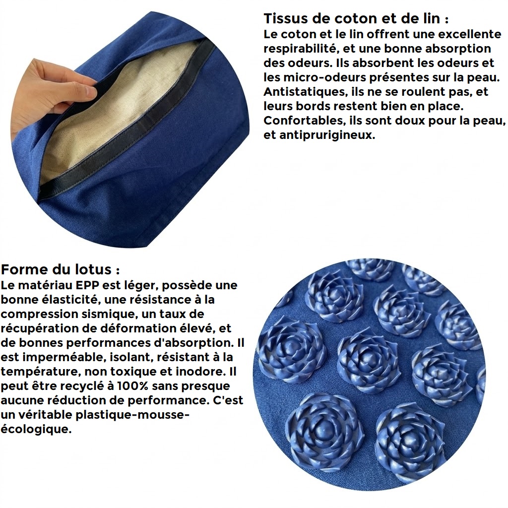 Tapis dacupression image 3 refaite