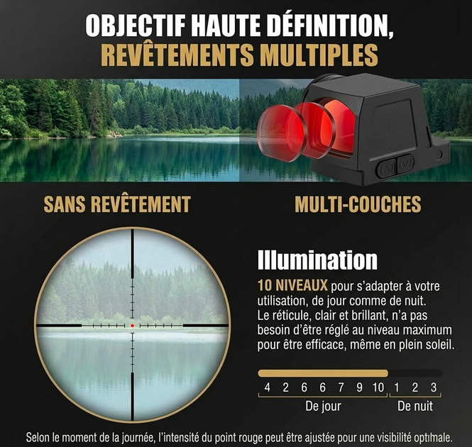 viseur-point-rouge-rmsc-sierra-m-8