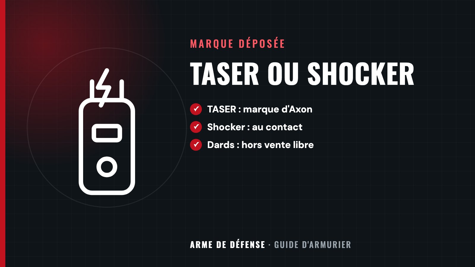 Taser ou shocker : TASER : marque d'Axon, Shocker : au contact, Dards : hors vente libre