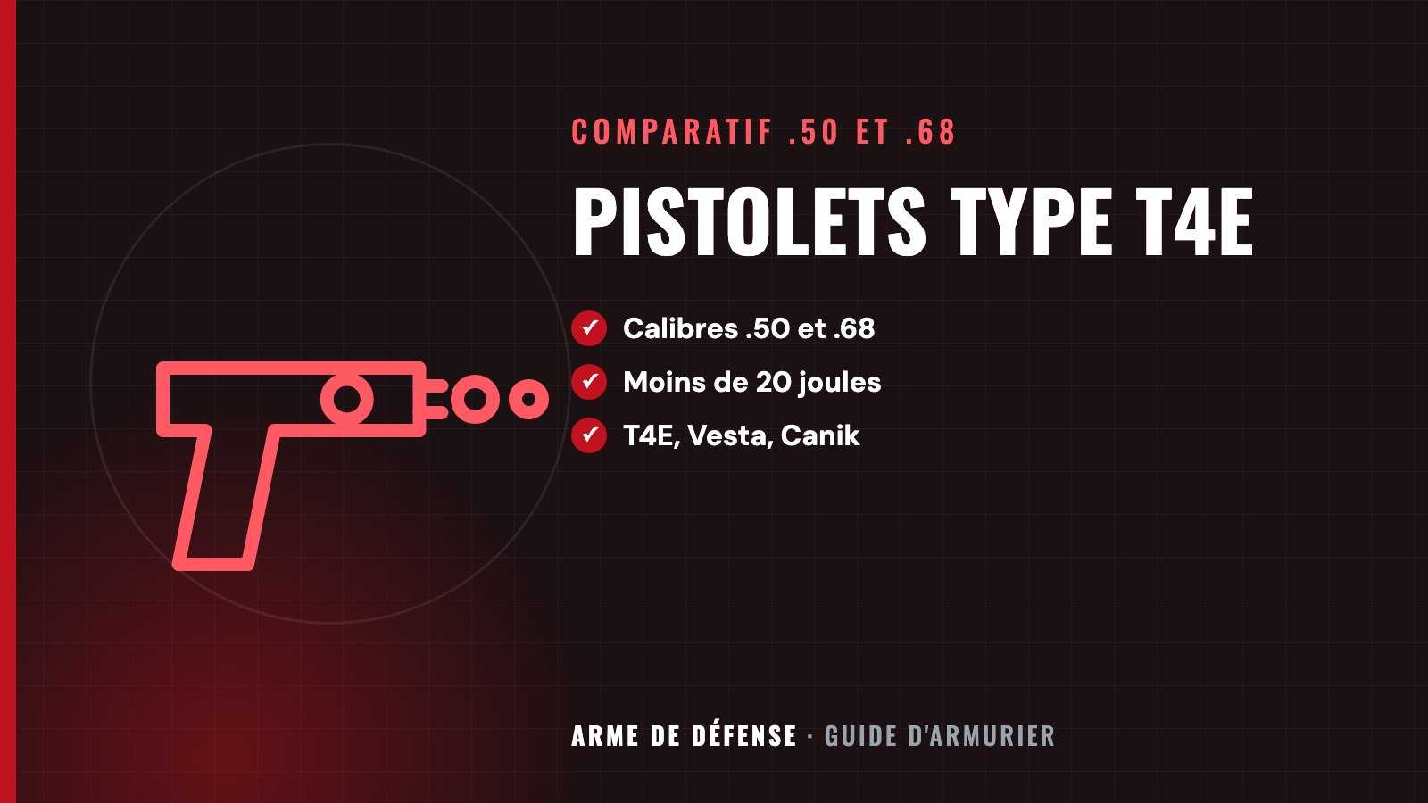 Pistolets type T4E : Calibres .50 et .68, Moins de 20 joules, T4E, Vesta, Canik