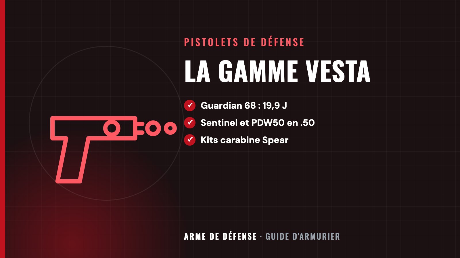 La gamme Vesta : Guardian 68 : 19,9 J, Sentinel et PDW50 en .50, Kits carabine Spear
