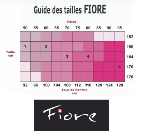 fiore tailles