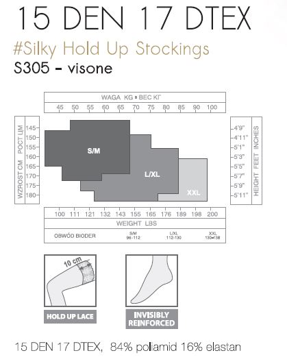 S305 tableau taille