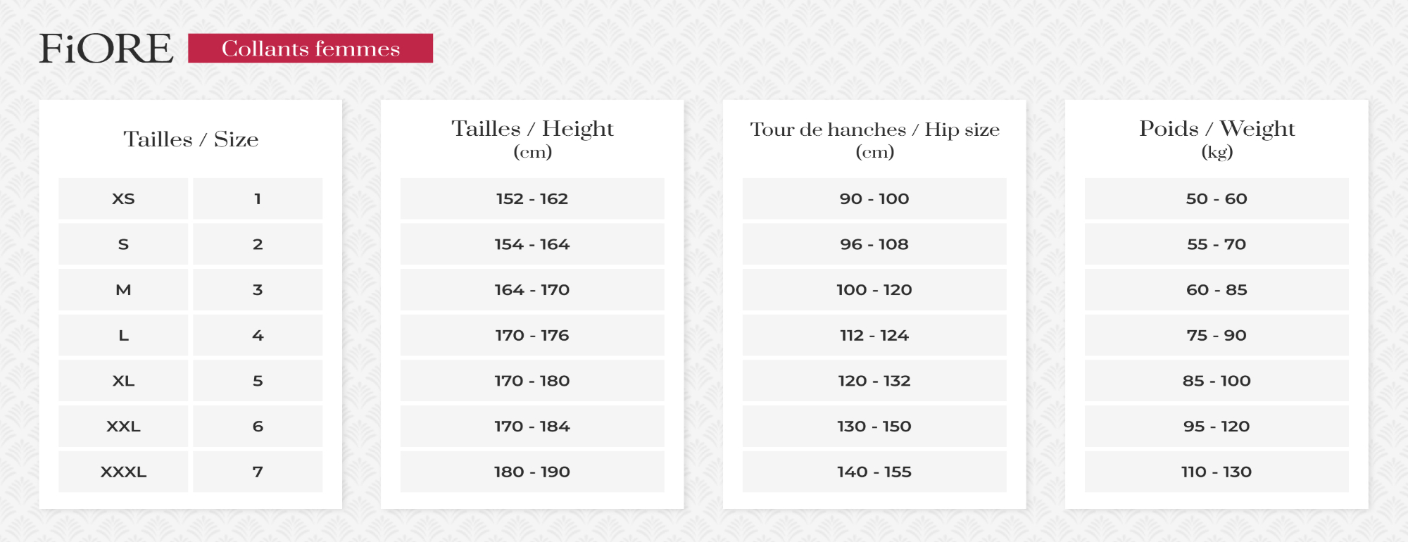 tailles collants fiore