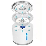 Chat-fontaine-d-eau-chien-bol-boire-animal-de-compagnie-USB-distributeur-d-eau-automatique-Super