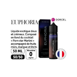 dorcel-euphoria-50-ml-00-mg-1