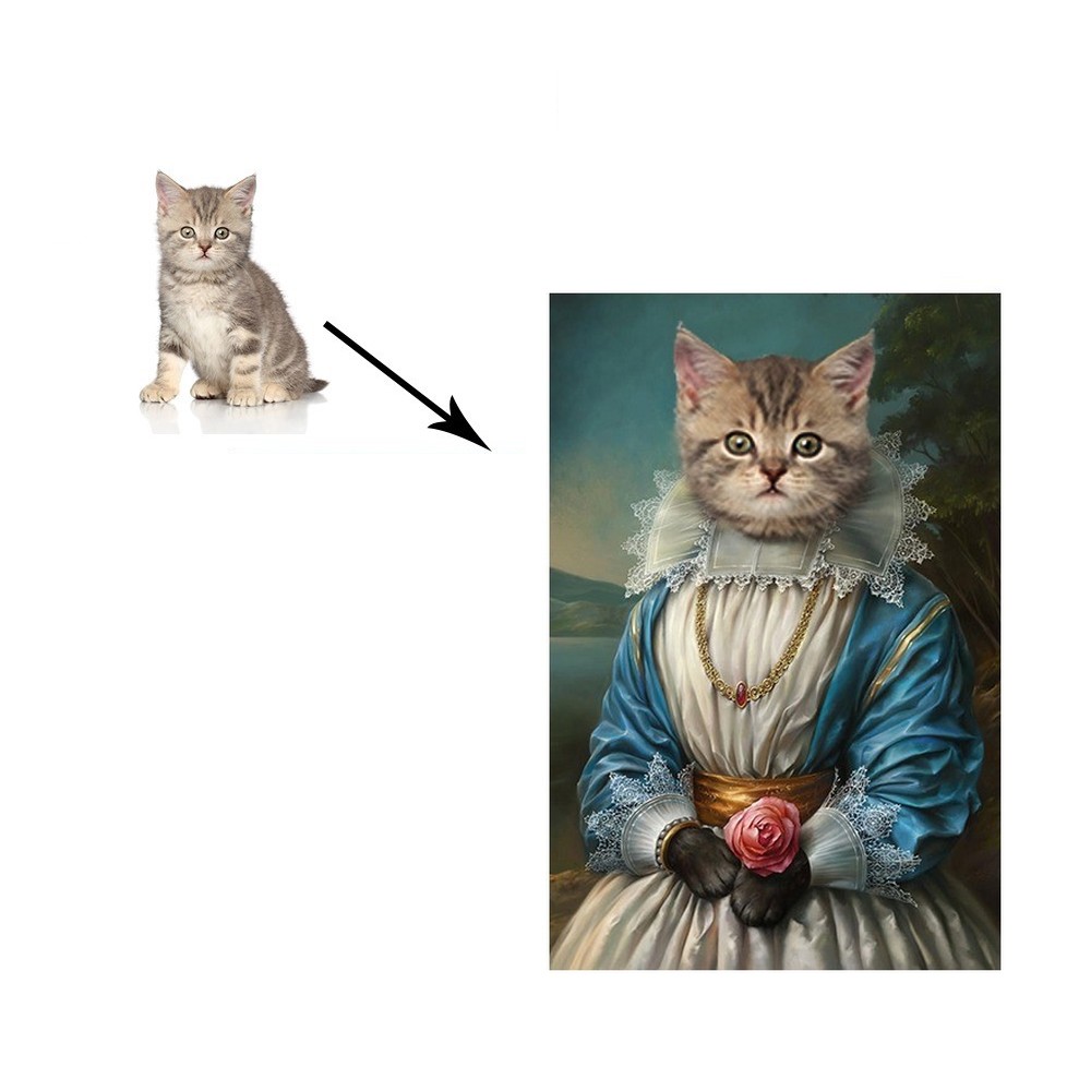 Portrait humoristique photo chat personnalisée