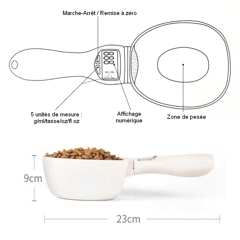 Doseur-croquette-chien-Cuillere-pese-croquette-Gobelet-doseur-croquette