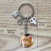 cadeau-personnalise-photo-chat