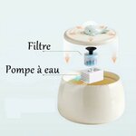 Fontaine-a-eau-ceramique-chat-Fontaine-a-eau-usb-pour-animaux-Fontaine-a-eau-debit-reglable
