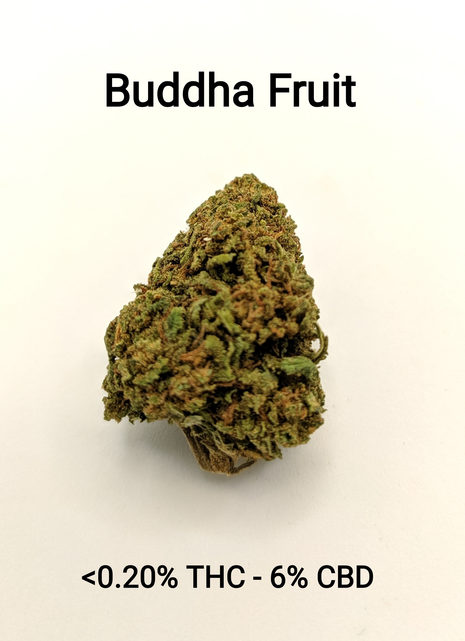 Buddha Fruit