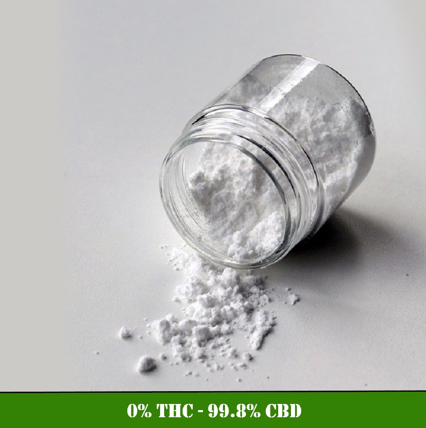 cbd iso
